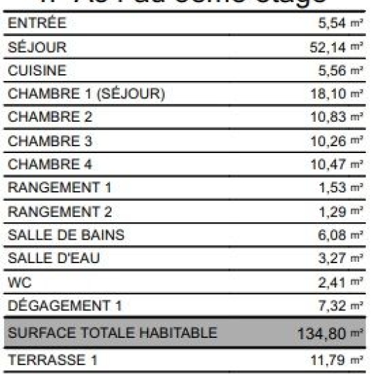  Annonces VITRY : Appartement | PARIS (75015) | 134 m2 | 1 927 000 € 