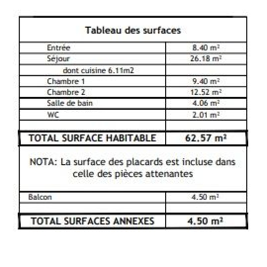  Annonces VITRY : Apartment | VITRY-SUR-SEINE (94400) | 62 m2 | 346 000 € 