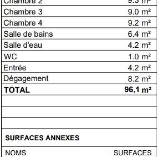  Annonces VITRY : Apartment | MEUDON (92190) | 96 m2 | 594 000 € 