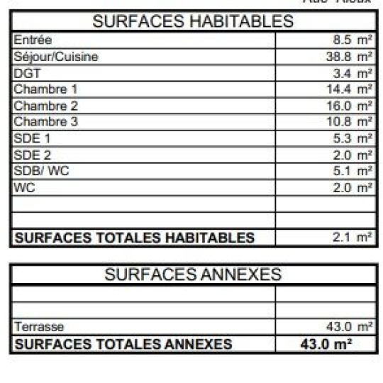  Annonces VITRY : Appartement | BOULOGNE-BILLANCOURT (92100) | 109 m2 | 1 520 000 € 